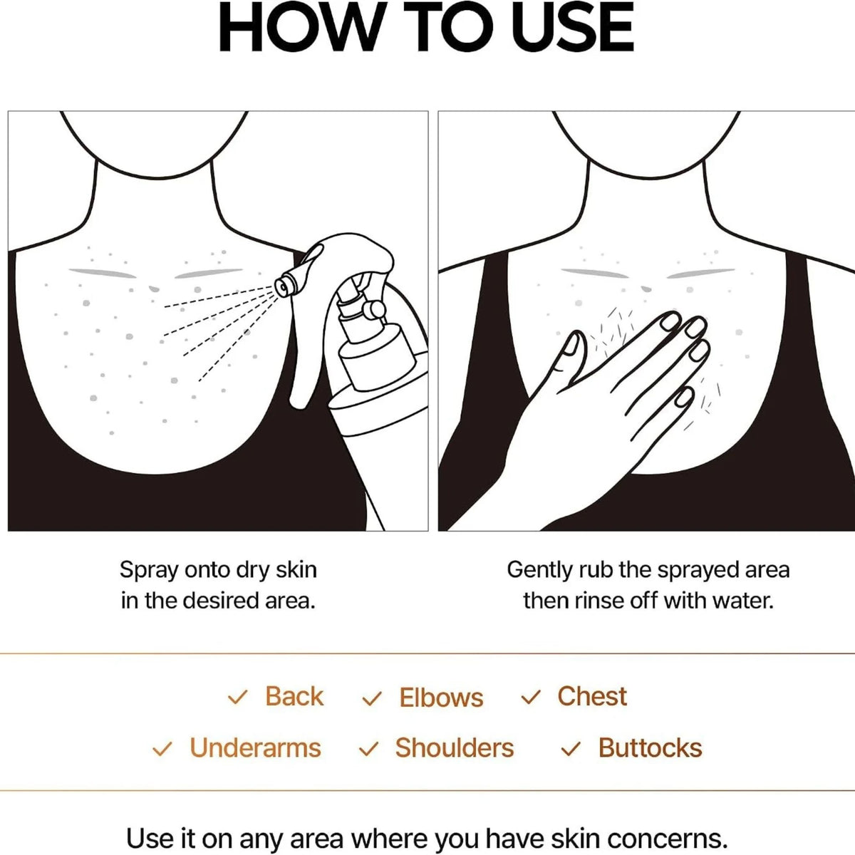 Before and after Dr.Melaxin Kojic Acid Turmeric Spray on bumpy chest skin and darker underarm skin – brand-reported results after one use
